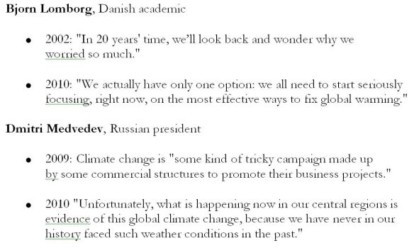 Climate Quotes - 3